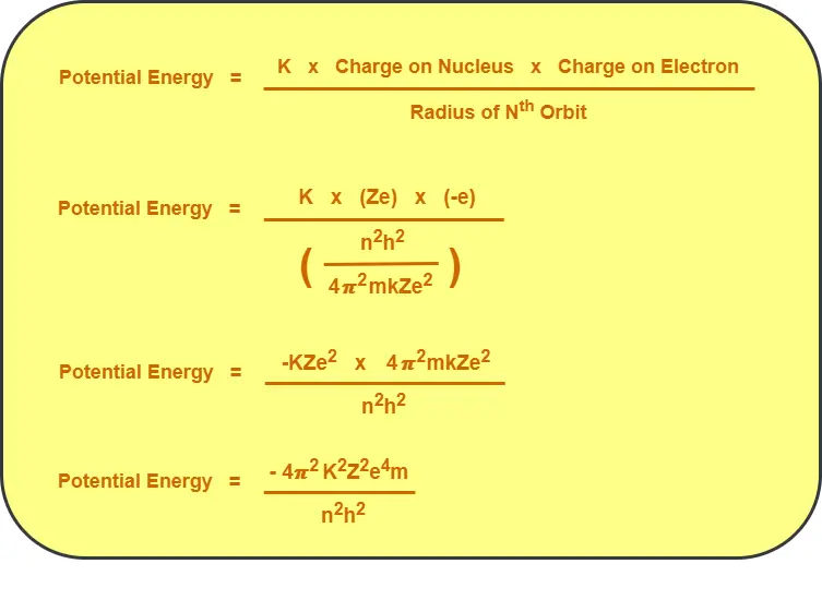 Energy Of Electron In Nth Bohr Orbit Physics Vidyalay