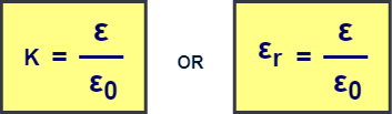 Dielectric Constant | Definition | Formula - Physics Vidyalay