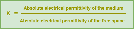 Dielectric Constant | Definition | Formula - Physics Vidyalay