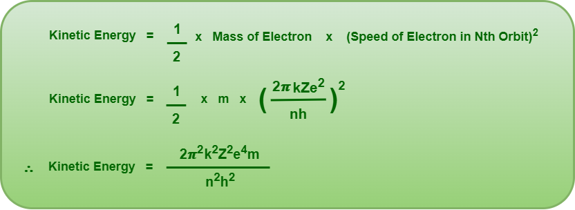 energy-of-electron-in-nth-bohr-orbit-physics-vidyalay