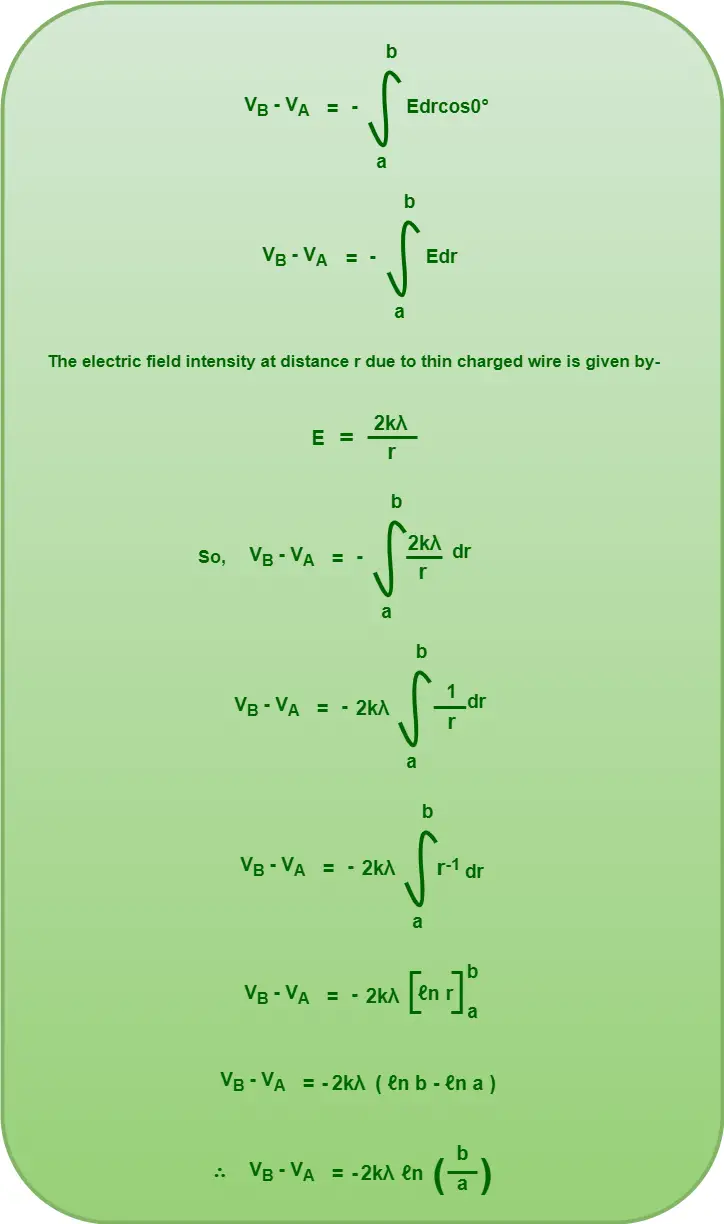 Electric Potential Infinite Line Charge Physics Vidyalay