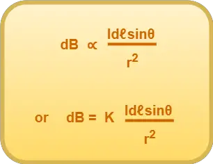 Biot-Savart Law | Definition | Formula - Physics Vidyalay